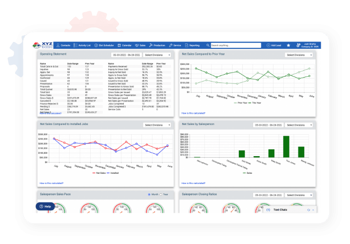 marketsharp crm dashboard screen